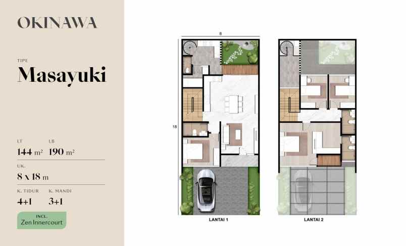 rumah premium di pasir putih residences pik 2