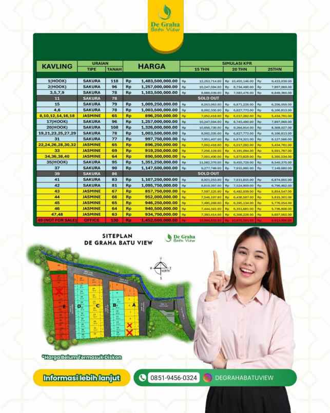 rumah ready stock dp 0 dekat wisata bns batu