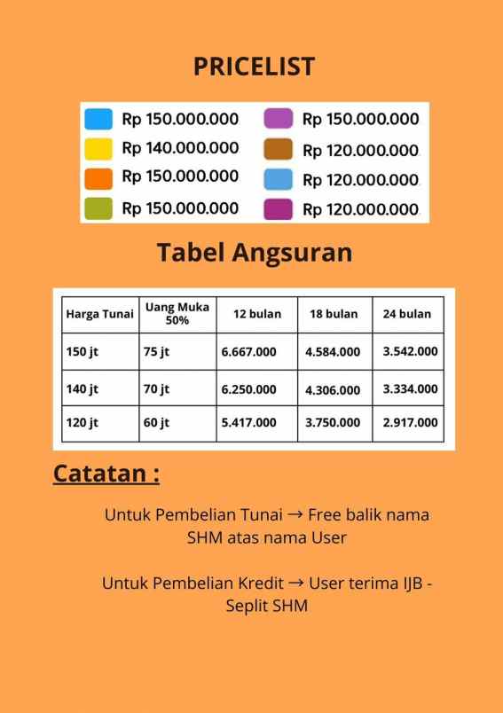 rumah subsidi terlaris new rezanna garden mojokerto