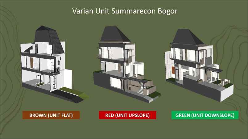 summarecon bogor launching cluster baru