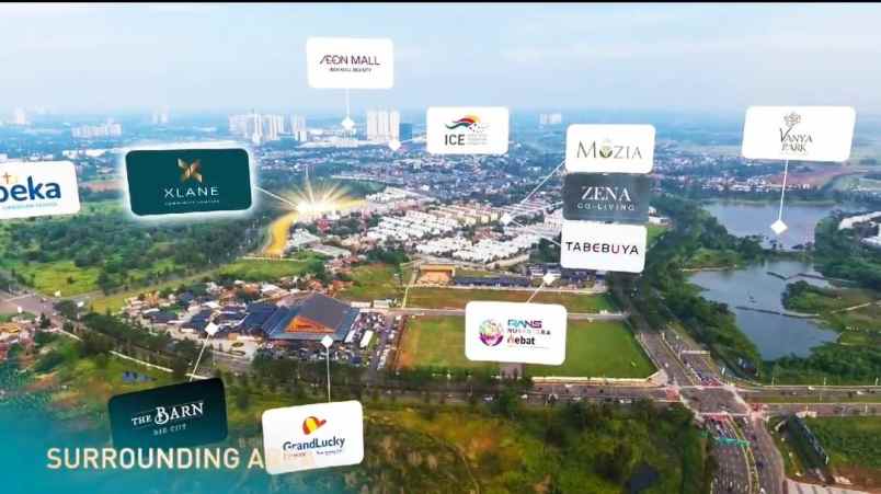 dijual kavling komersial xlane bsd city