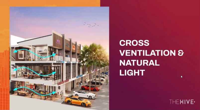 dijual ruko gudang kantor jl mh thamrin lippo cikarang