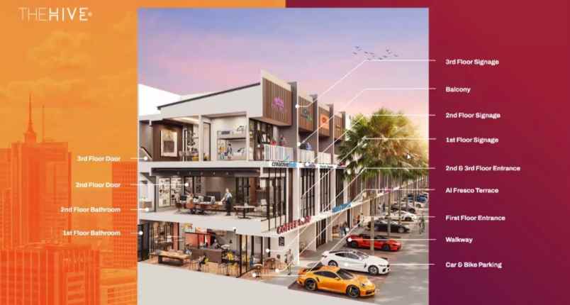 dijual ruko gudang kantor jl mh thamrin lippo cikarang