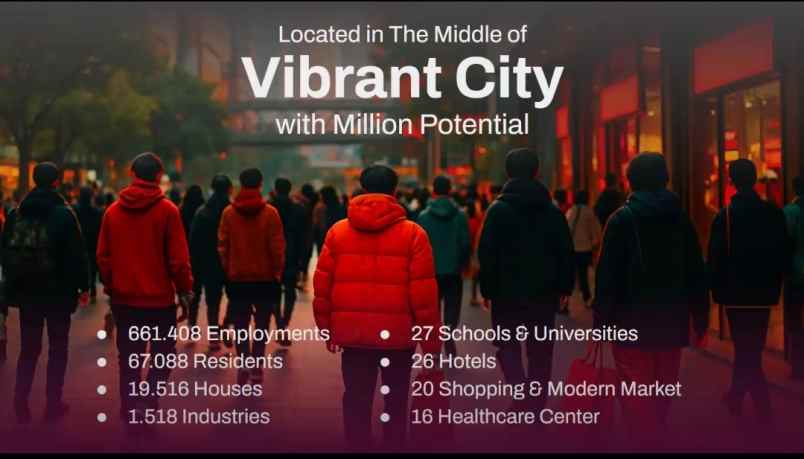 dijual ruko gudang kantor jl mh thamrin lippo cikarang