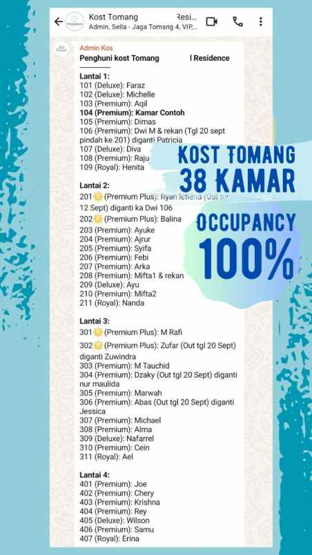 dijual ruko gudang kantor tomang raya deket kampus