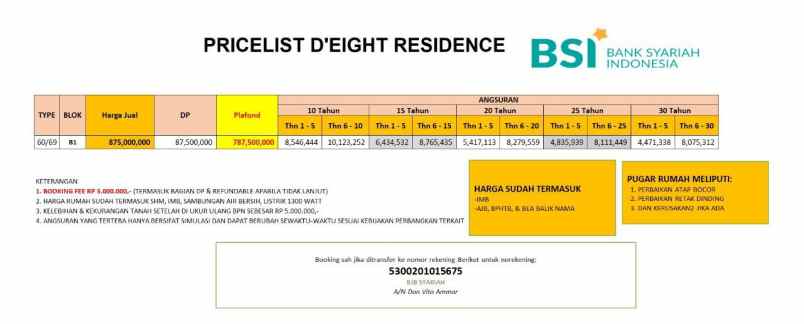 dijual rumah jatiasih bekasi