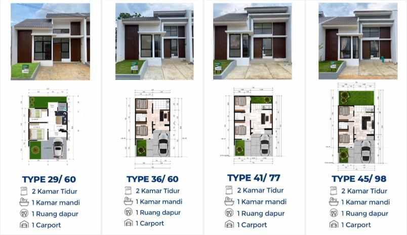 dijual rumah kelurahan waru