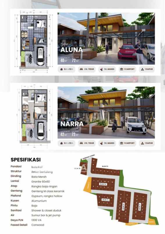 dijual rumah pakansari