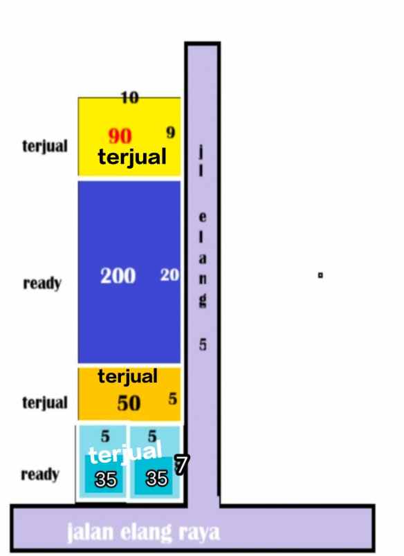dijual rumah pondok serut pondok kacang