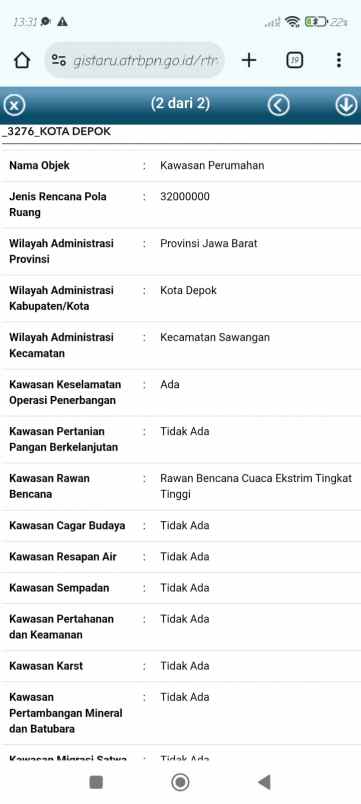 dijual tanah jln raya pangasinan