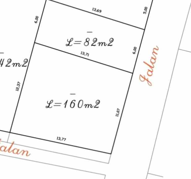 dijual tanah ngestiharjo