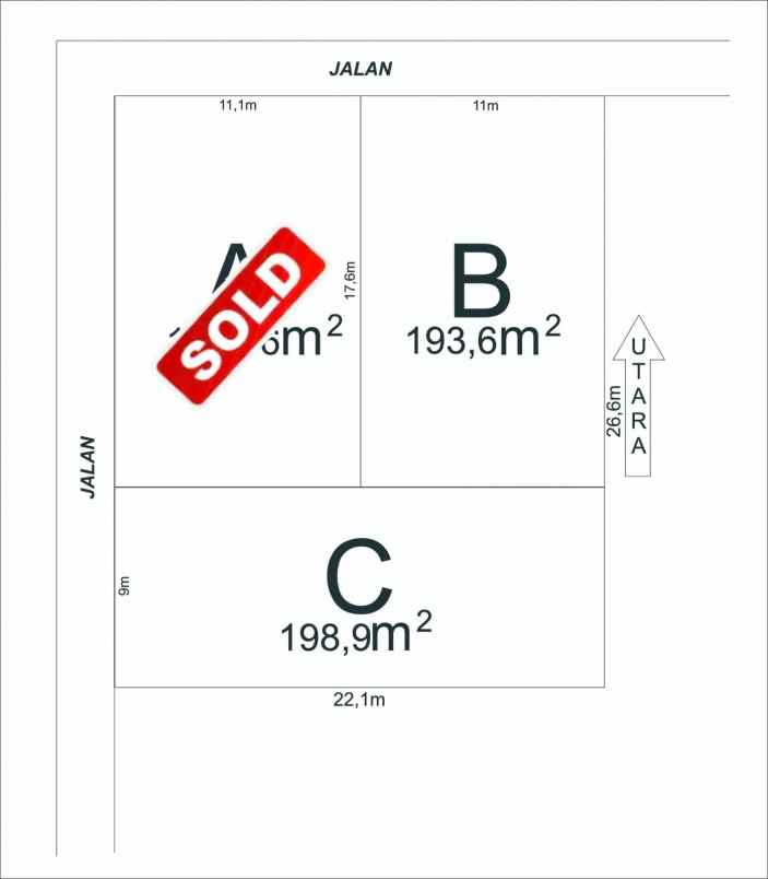 dijual tanah pogung kaliurang