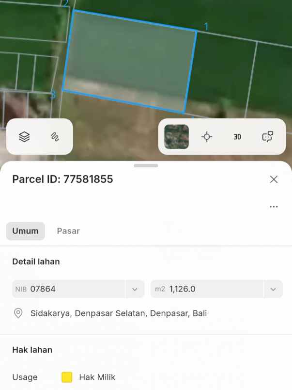 dijual tanah tukad balian
