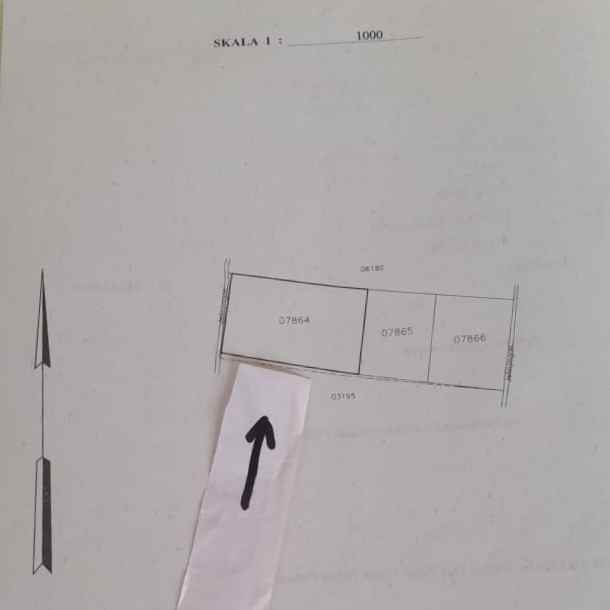 dijual tanah tukad balian