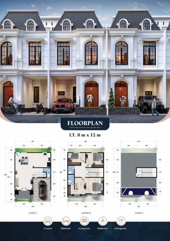 dijual villa krakatau townville jalan