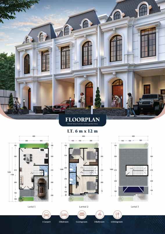 dijual villa krakatau townville jalan