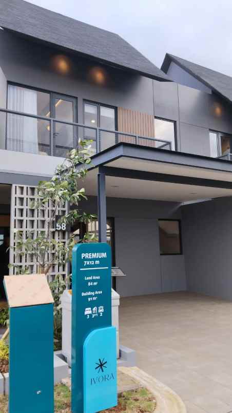 new home summarecon bandung under 2m