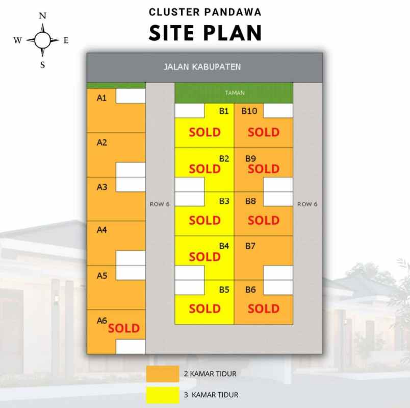 rumah cantik cluster dekat bandara yia