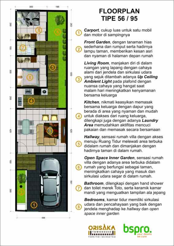 rumah jln permata bumi ix