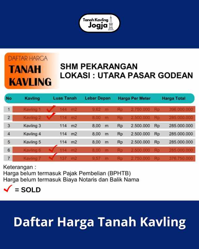 tanah dijual di godean sleman barat