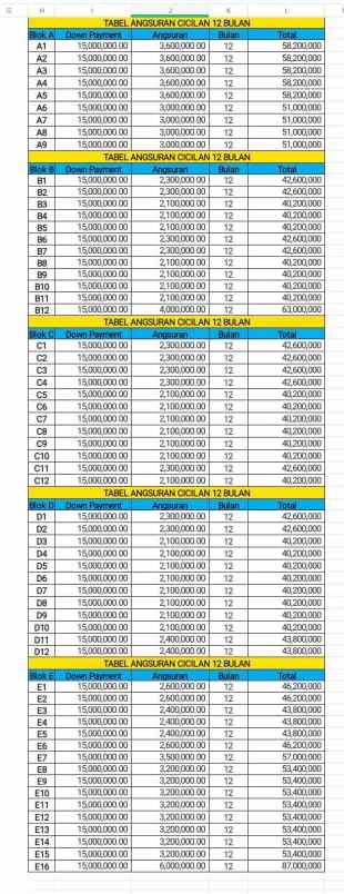 tanah kavling siap bangun dan strategis