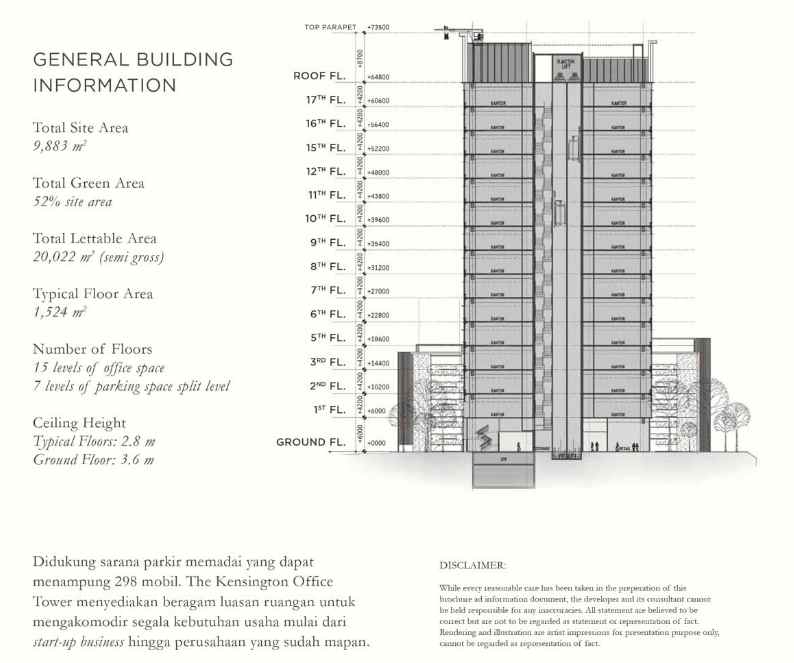dijual modern office di kensington kelapa gading jakut