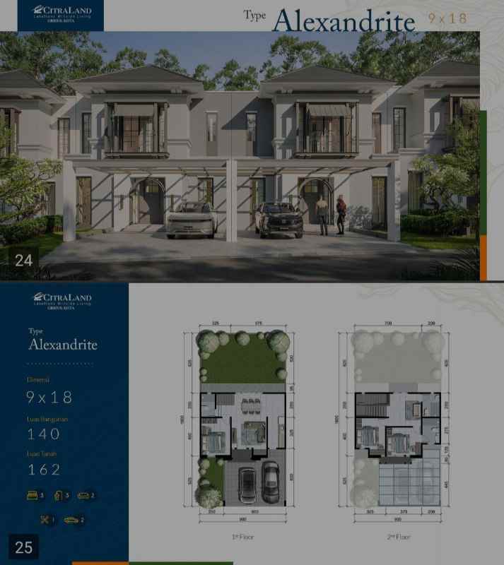 dijual rumah citraland blue oasis