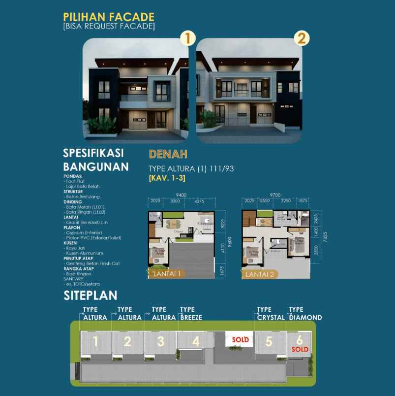 dijual rumah depok sleman