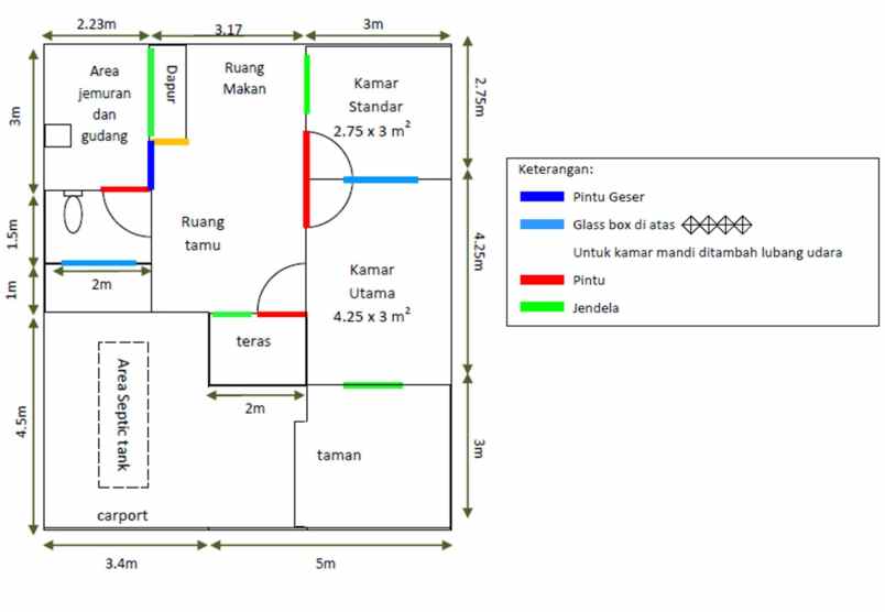 dijual rumah di dalam cluster puri