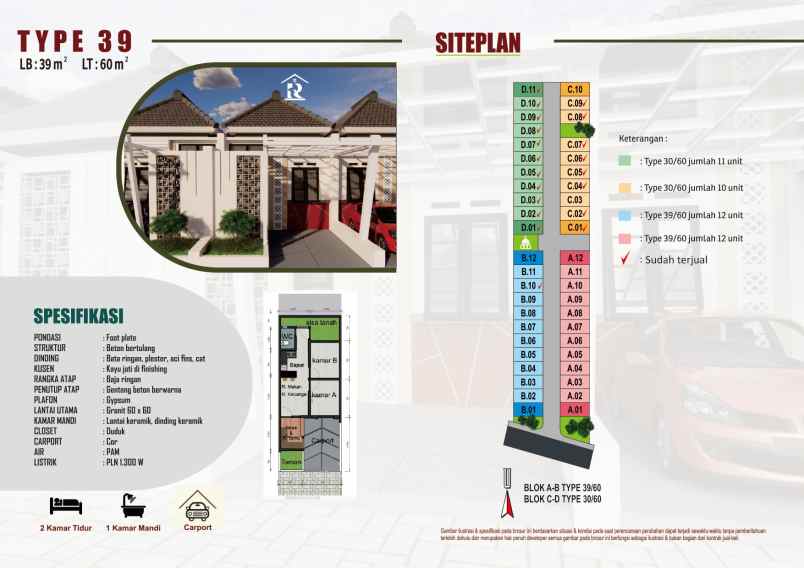 dijual rumah randusari teras boyolali