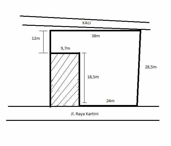 dijual tanah jalan kartini pancoran mas