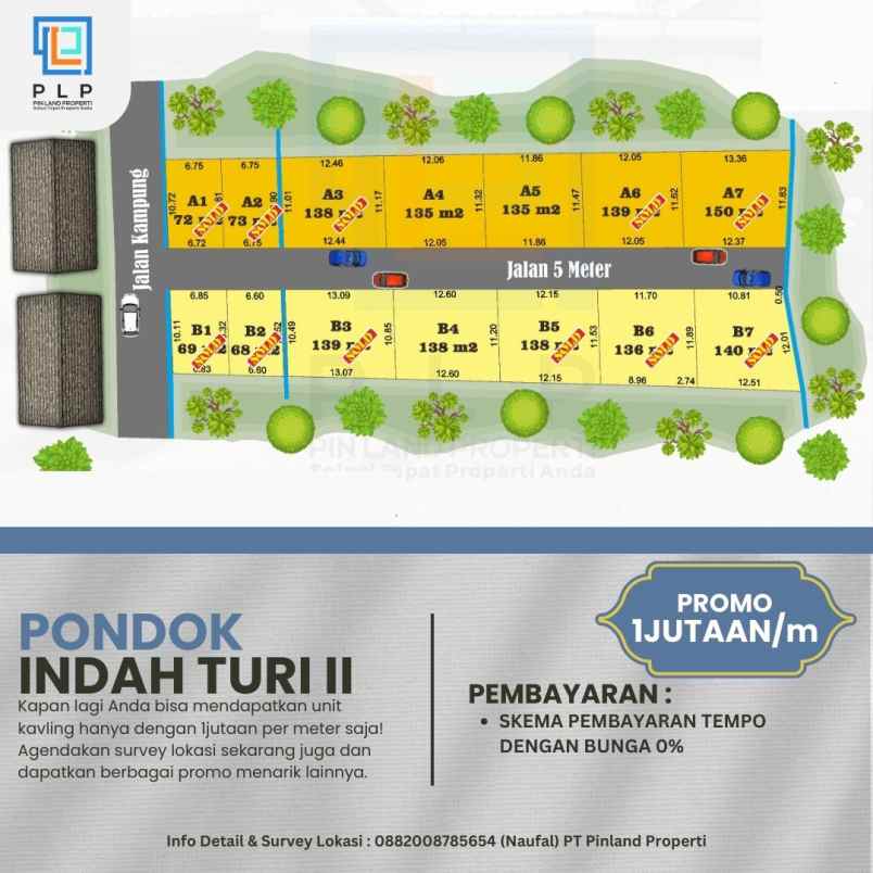 dijual tanah kenaruhan donokerto turi