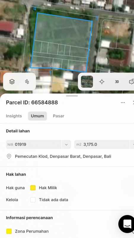 disewakan tanah pemecutan klod