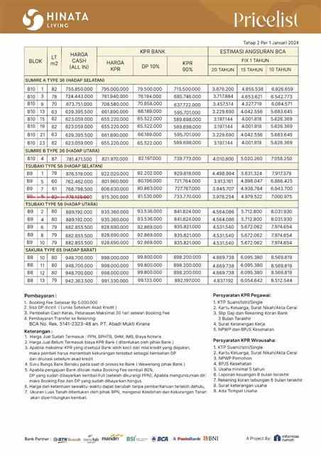 hunian exclusive aman nyaman di marga asih bandung