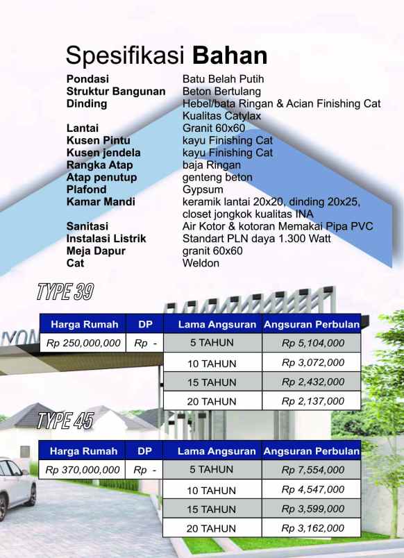 perumahan murah eksklusif dp 0