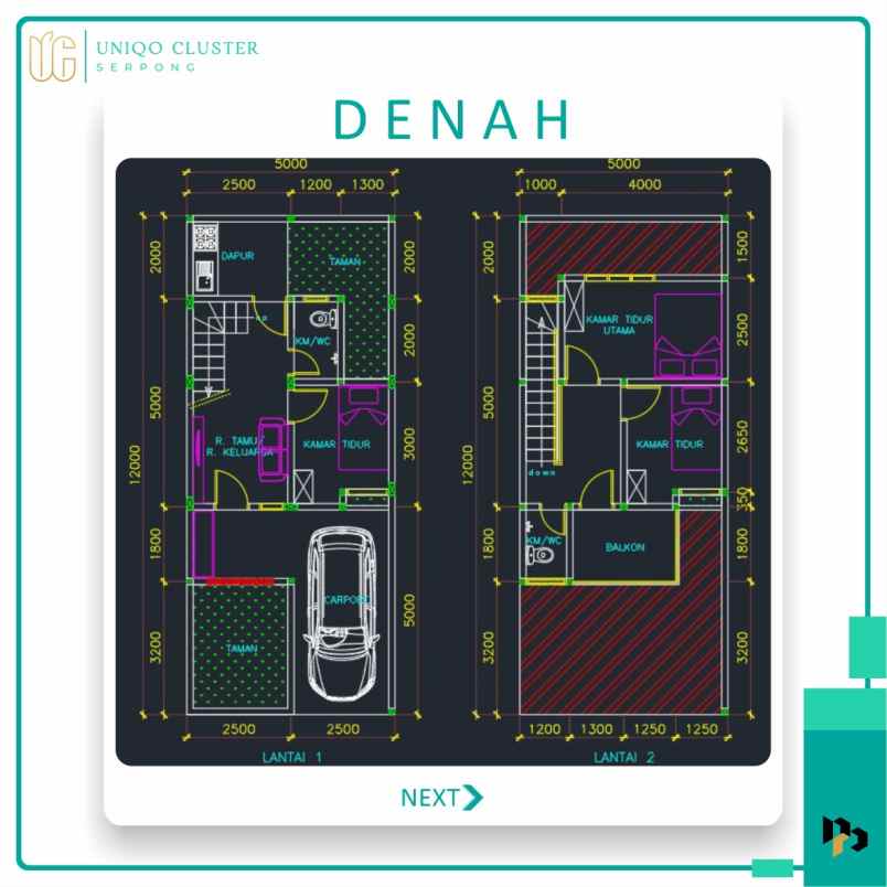 rumah baru termurah di serpong kota tangerang selatan