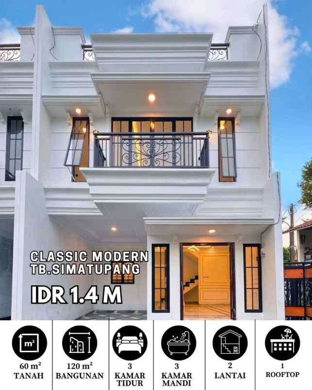 rumah dekat stasiun tanjung barat jakarta selatan