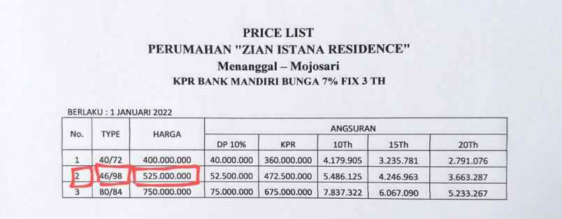 rumah jl tribuana tunggadewi