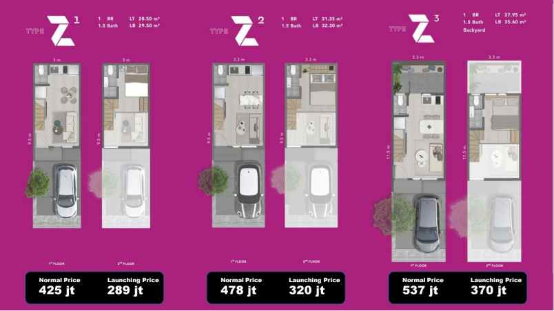 rumah millenial livin lippo cikarang bekasi