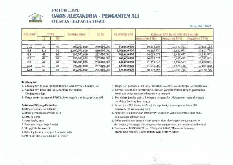 cluster elegant nempel lrt ciracas jakarta timur