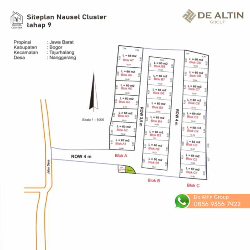 cluster nausel tahap 9