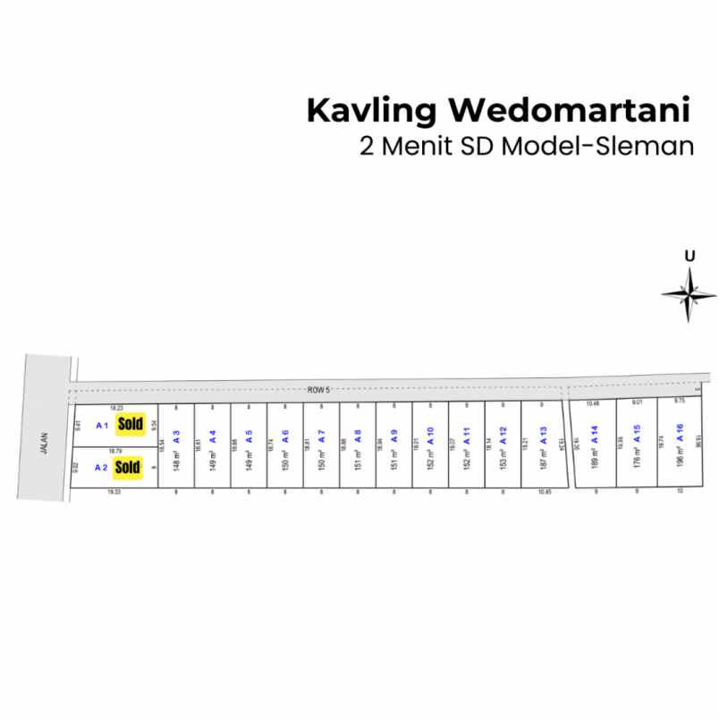 dekat sd model maguwo sleman shm