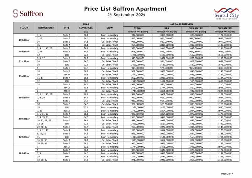 dijual apartemen sentul city