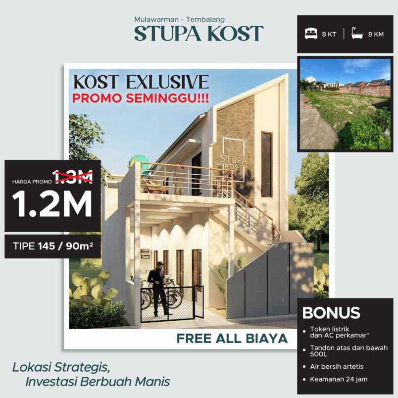 dijual kost cluster griya borobudur jl