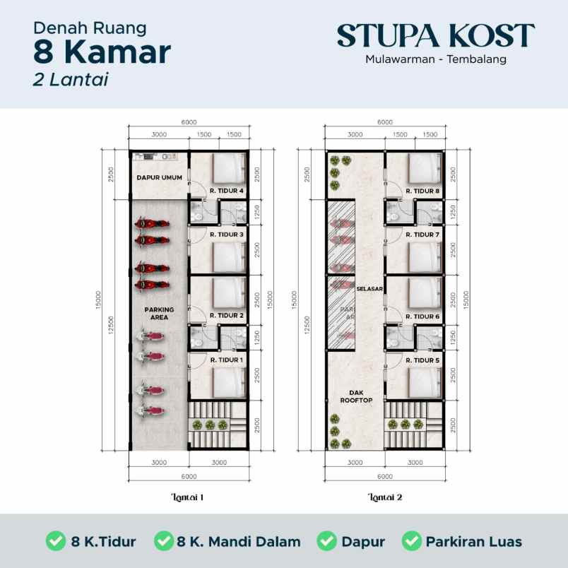 dijual kost cluster griya borobudur jl