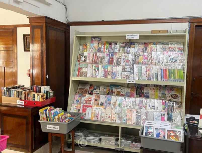 dijual rumah bandung wetan