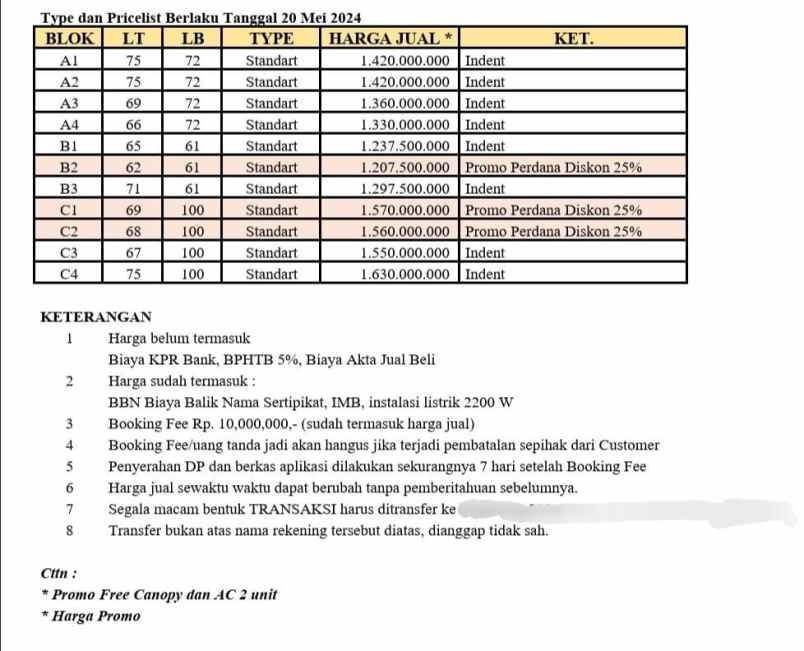 dijual rumah cluster baru di cipayung jakarta timur