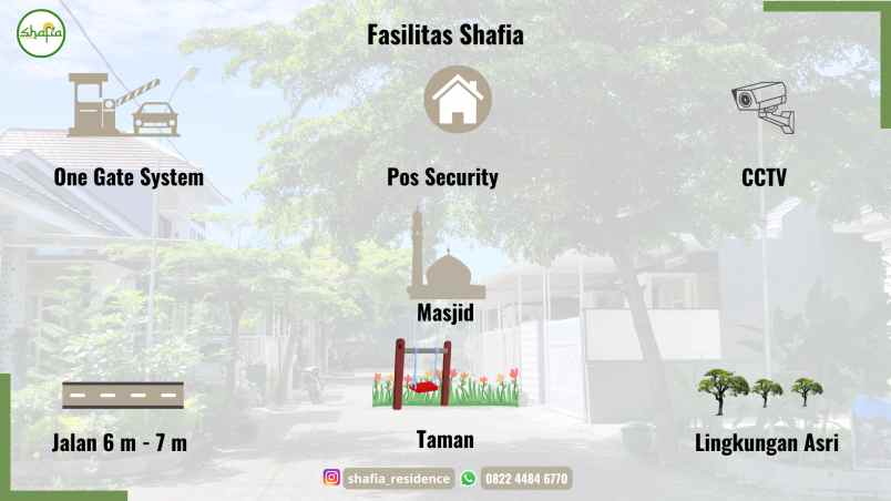 dijual rumah lingkungan i