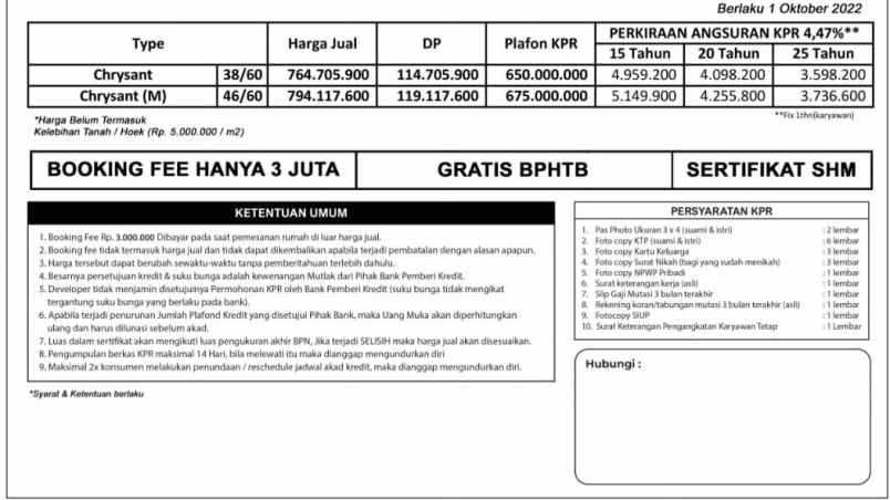 dijual rumah lokasi strategis akses