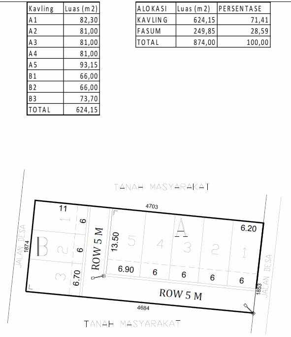 dijual rumah pengasinan